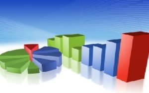 ASSET ALLOCATION 2